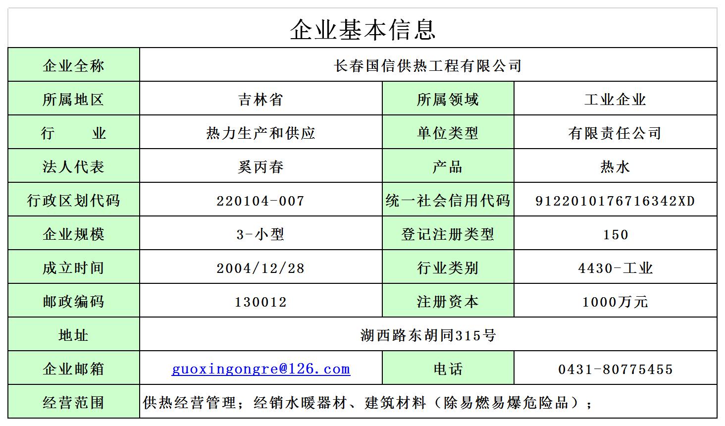 1 - 企業基本信息表（更新(xīn)替換原有(yǒu)）.jpg